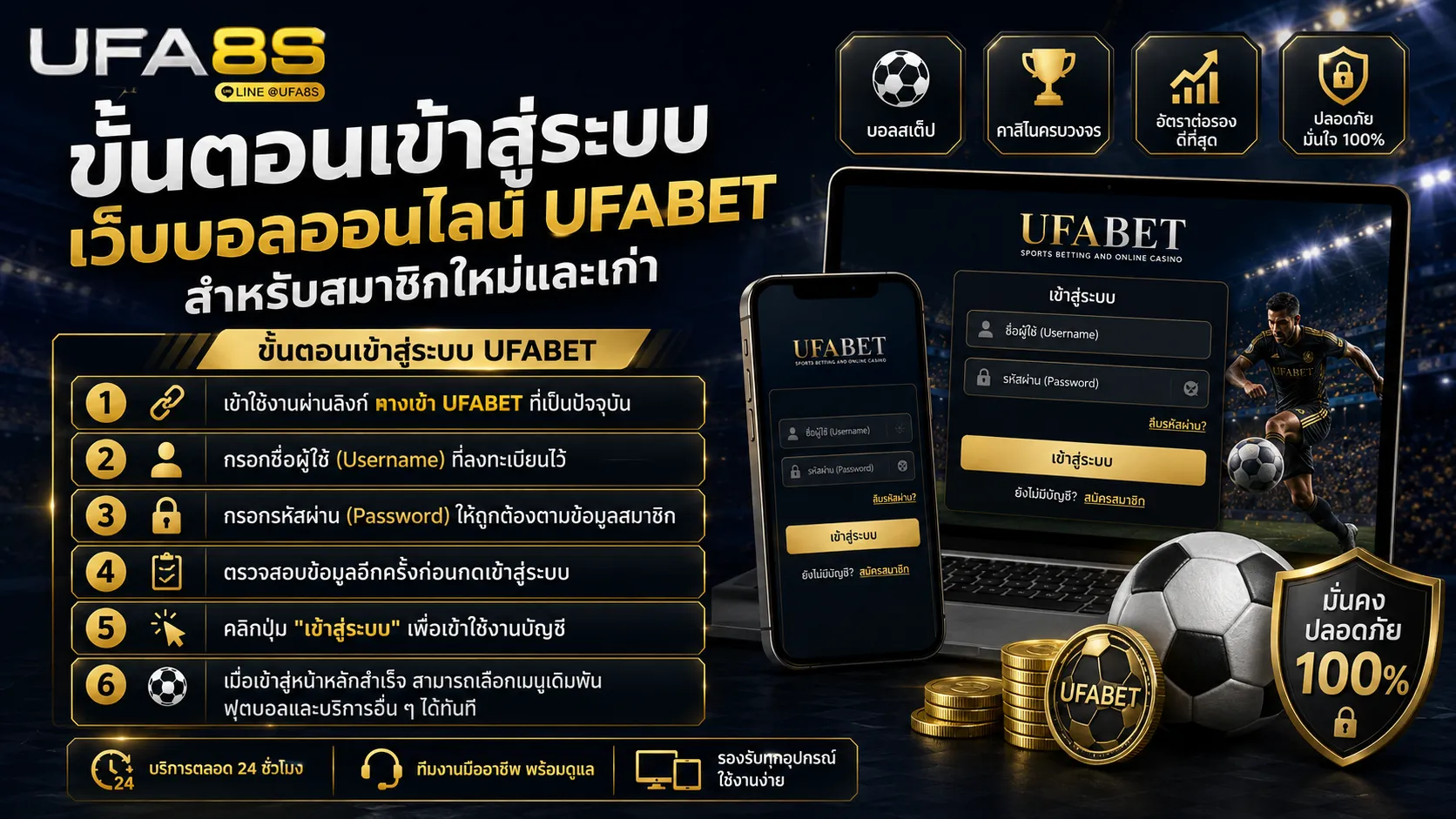 เข้าสู่ระบบแทงบอล