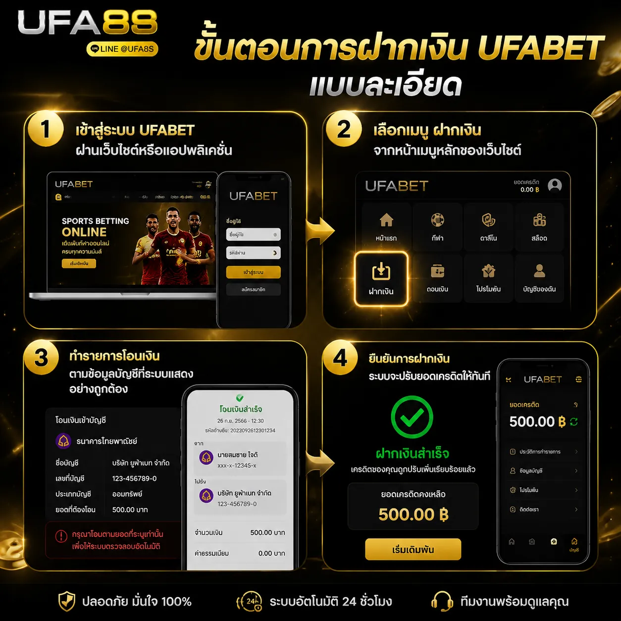 UFABET ฝาก-ถอน