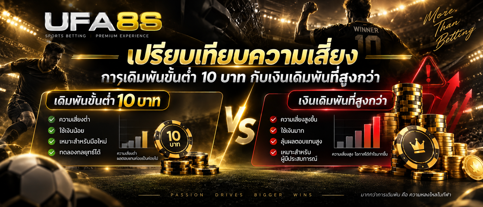 แทงบอลขั้นต่ำ 10 บาท