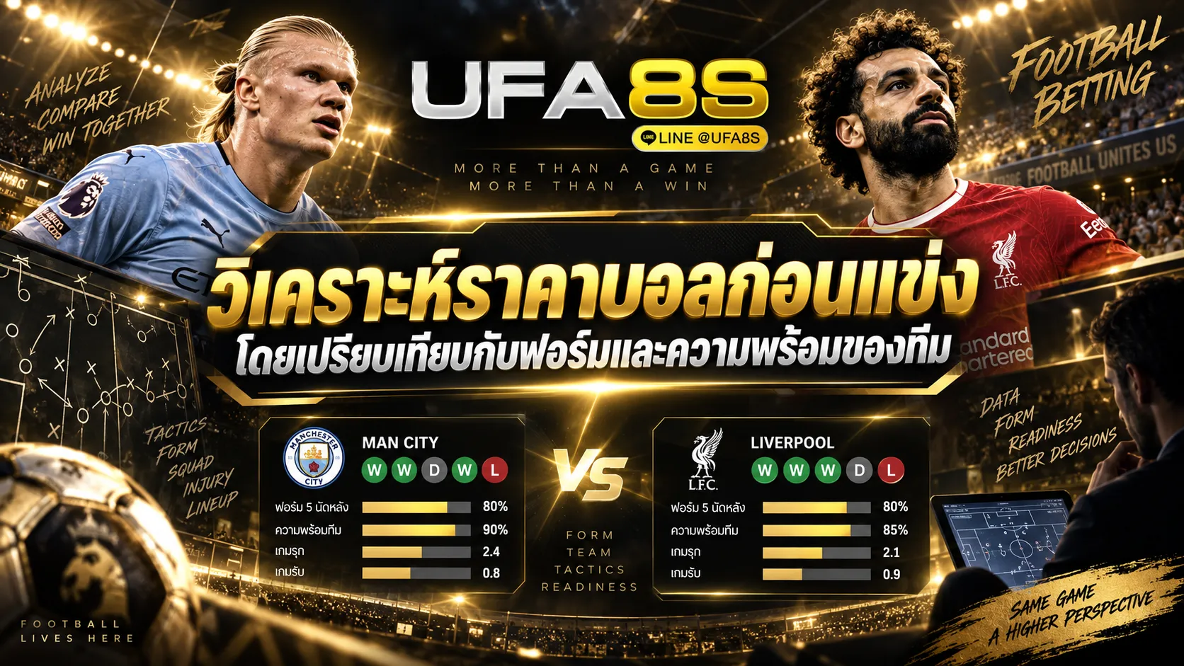 วิเคราะห์บอลก่อนแข่ง