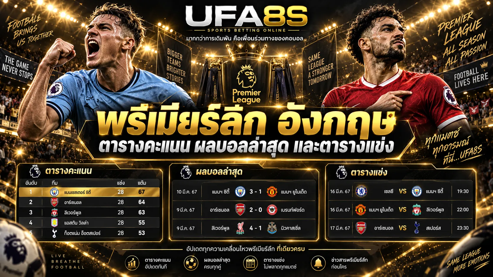 พรีเมียร์ลีก
