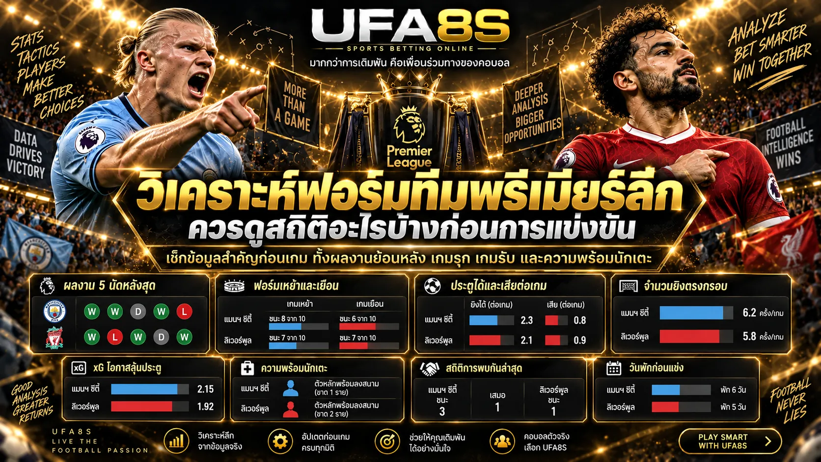 พรีเมียร์ลีก